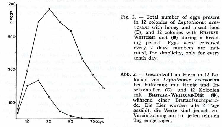 Bhatkar diet 2 web.jpg